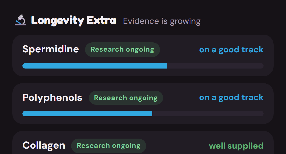 Markers labelled research in progress