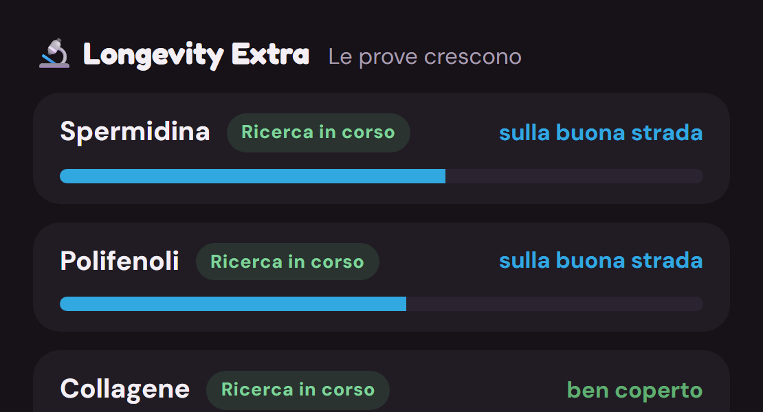 Indicatori con la dicitura ricerca in corso